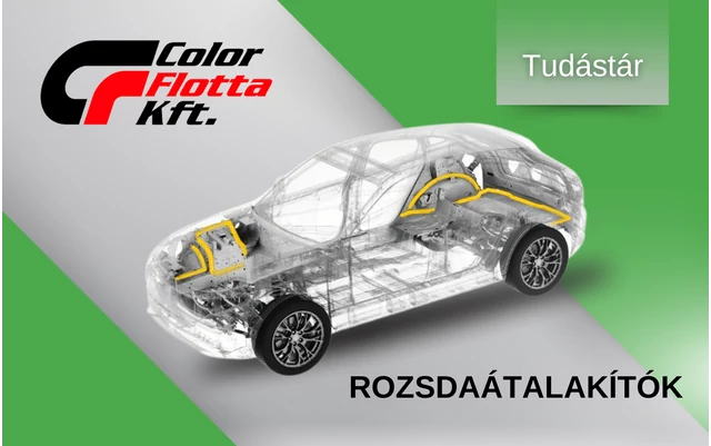 Rozsdaátalakító- a fémek orvossága